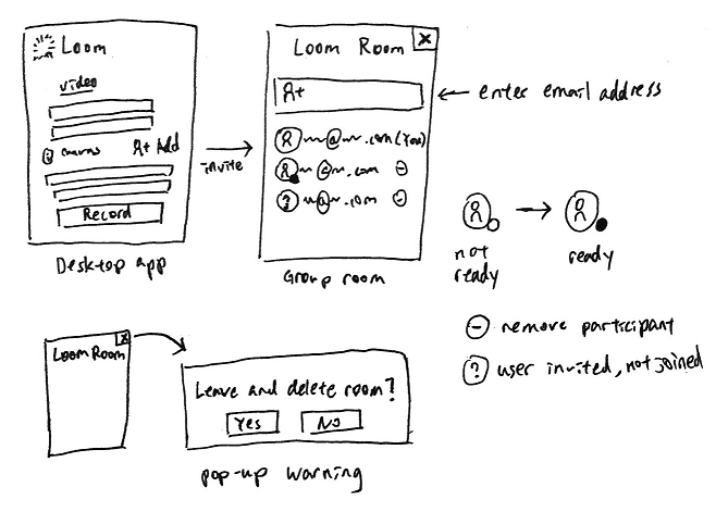 sketch of leader invitation flow