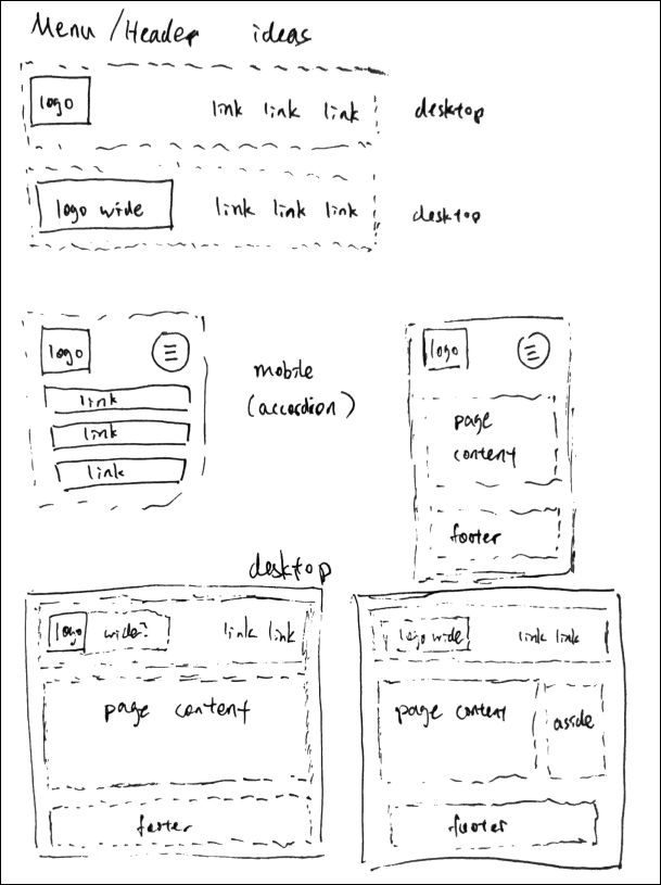 personal website layout sketch